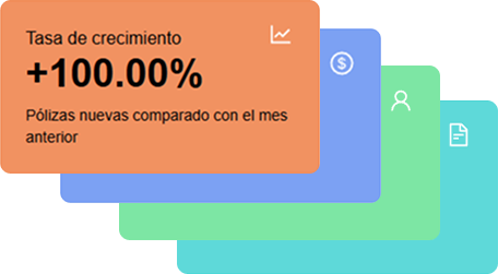 Reportes y Análisis