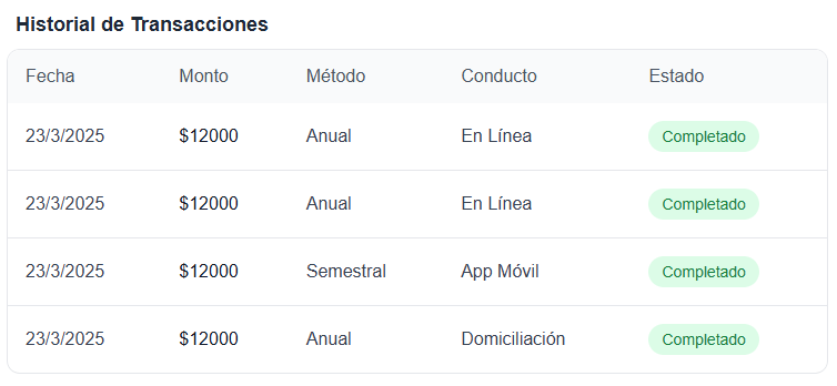 Gestión de Pagos